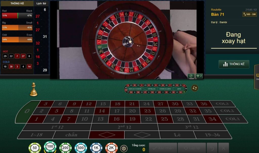 Roulette Gi8 – Quay và trải nghiệm sự hồi hộp cực đỉnh